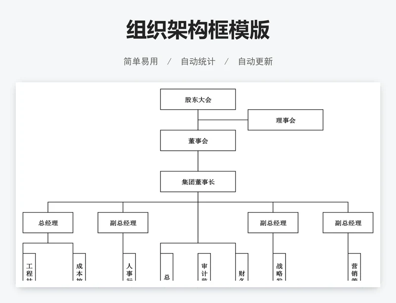 组织架构框模版