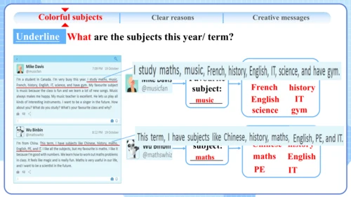 Unit 4 My Favourite Subject Section B Reading课件人教版