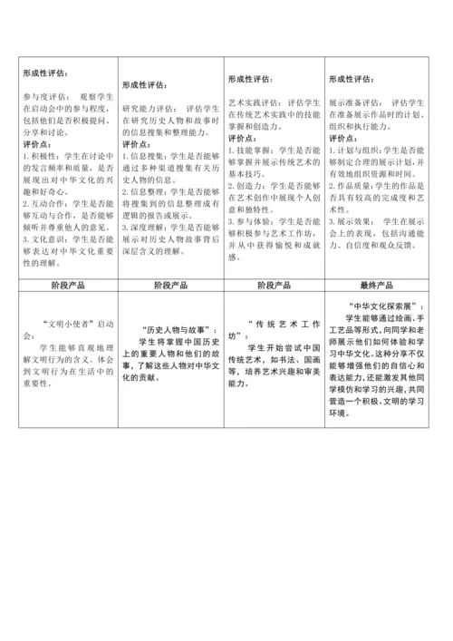 【项目式学习】第四单元《骄人祖先 灿烂文化》--中华文化探索之旅 项目书