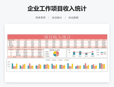 企业工作项目收入统计