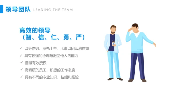 团队建设与管理培训PTP模板