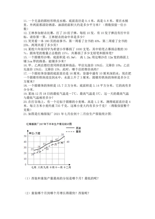 六年级小升初数学解决问题50道附答案【基础题】.docx