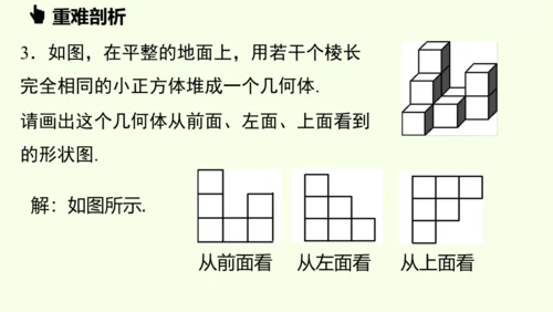 （2024秋季新教材）人教版数学七年级上册第六章几何图形初步章末小结课 课件(共42张PPT)