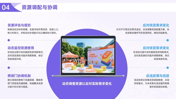 紫色营销活动执行指南PPT模板