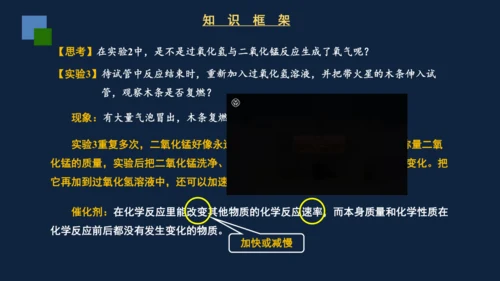 2.3制取氧气课件(共31张PPT)---2024-2025学年九年级化学人教版上册