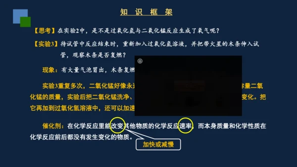 2.3制取氧气课件(共31张PPT)---2024-2025学年九年级化学人教版上册