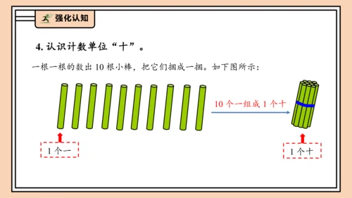 【课堂无忧】人教版一年级上册4.7 整理和复习（课件）(共30张PPT)