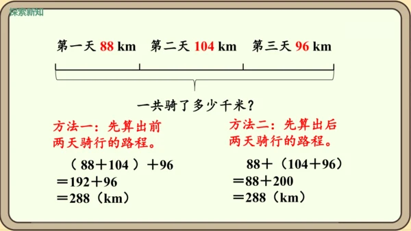 新人教版数学四年级下册3.1    加法交换律和加法结合律课件