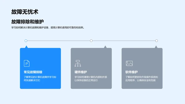 计算机科学基础PPT模板