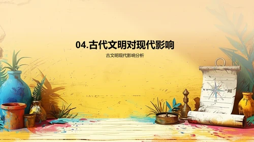 古代文明解读PPT模板