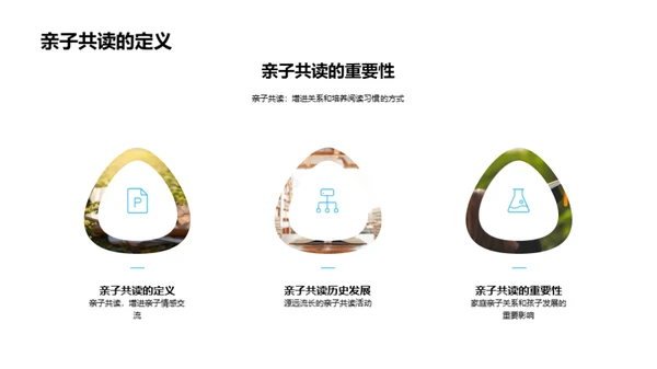 深化亲子阅读之路