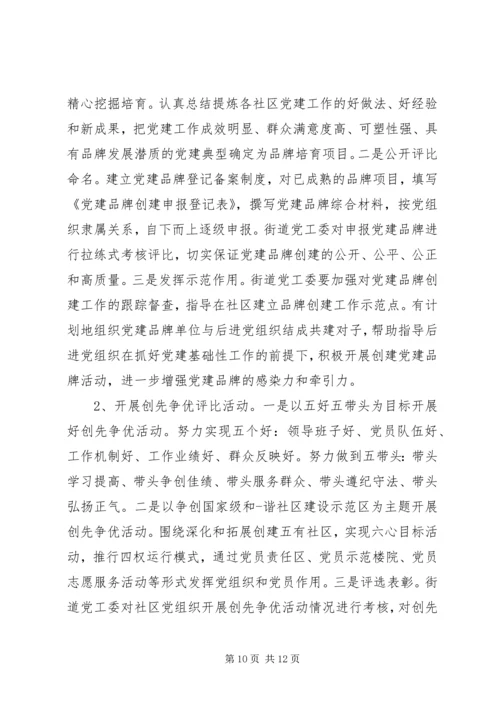 五好党支部创建细则.docx