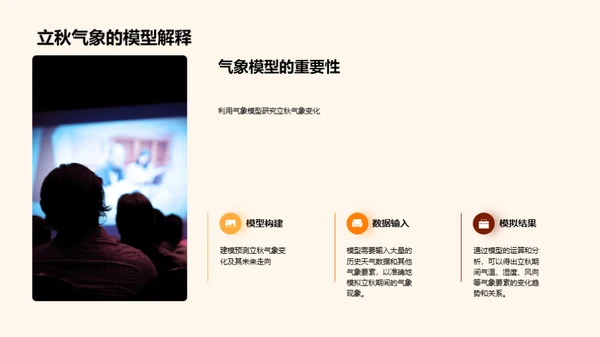 立秋气象解析