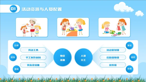 蓝色卡通风劳动节校园文化活动PPT模板