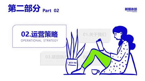 新媒体运营活动项目方案策划书PPT模板