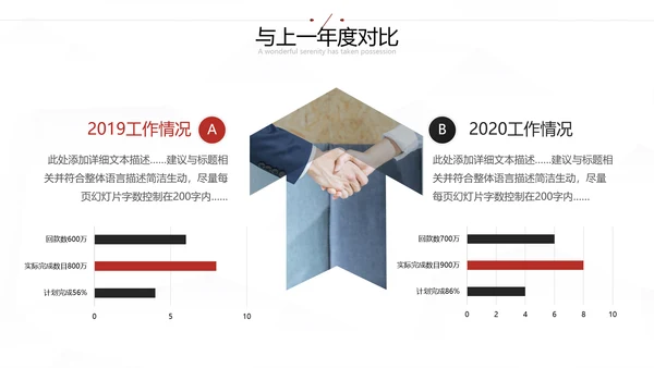 2021年大气红色为梦而战工作总结述职报告新年计划通用PPT