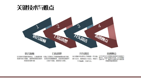 创意质感毕业答辩通用PPT报告