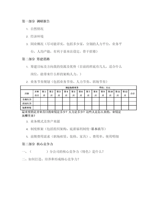 互联网金融公司分公司筹建方案.docx