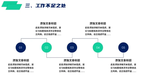 智慧城市建设项目方案通用PPT模板