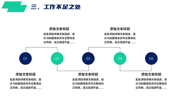 智慧城市建设项目方案通用PPT模板