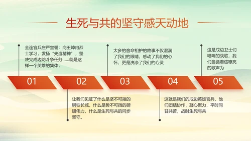 党课开讲啦少先队员童心向党动态PPT
