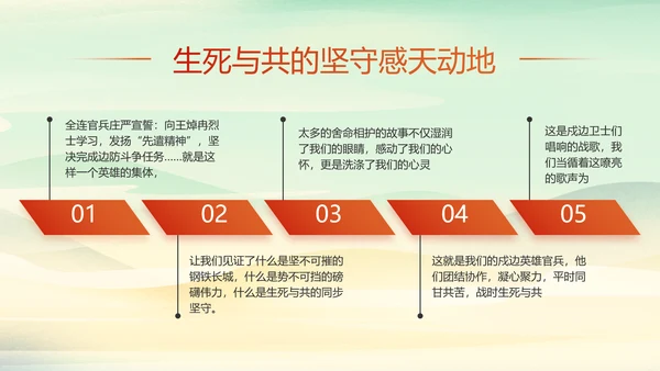 党课开讲啦少先队员童心向党动态PPT