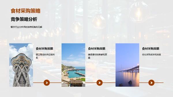 探索餐饮行业未来