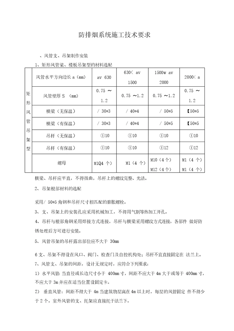 防排烟系统安装技术要求0709