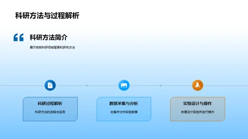 农学研究之路漫漫