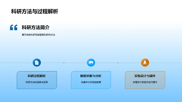 农学研究之路漫漫