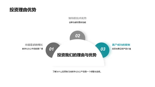 携手数字化，重塑办公