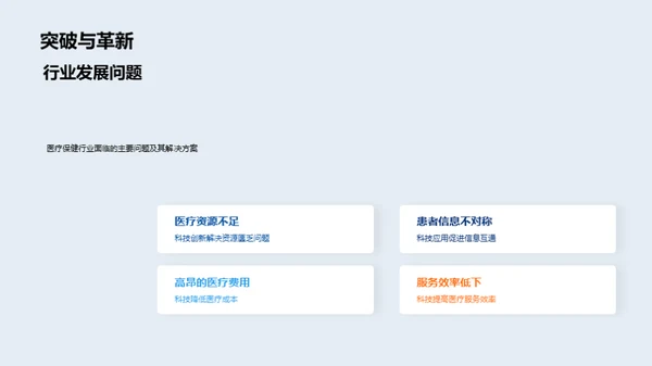医疗革新与科技融合