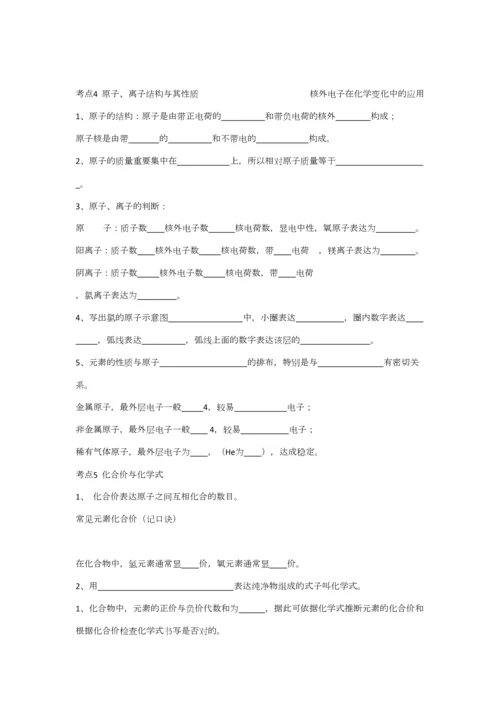 2023年初中化学中考基础知识随堂检测题共知识点.docx