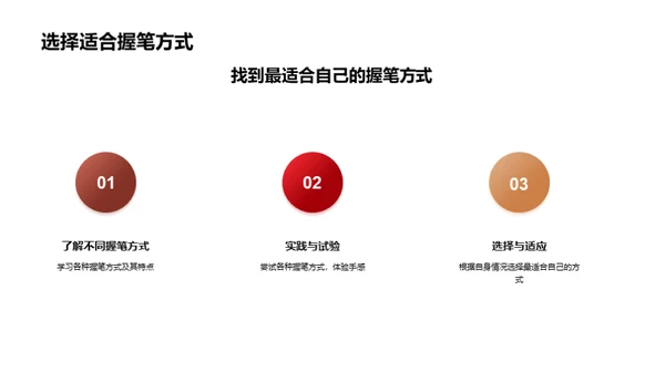 握笔绘画之道
