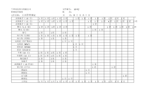 工具管理制度完整版