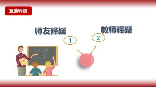 10. 网上交友新时空