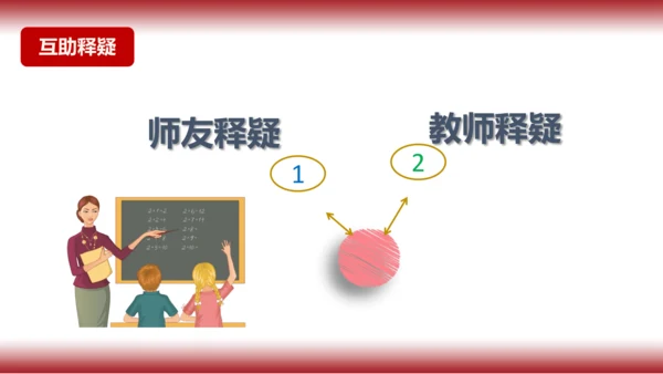 10. 网上交友新时空