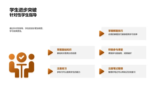 学期学习总结报告PPT模板