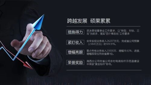 阶段工作成果工作计划报告通用PPT模板