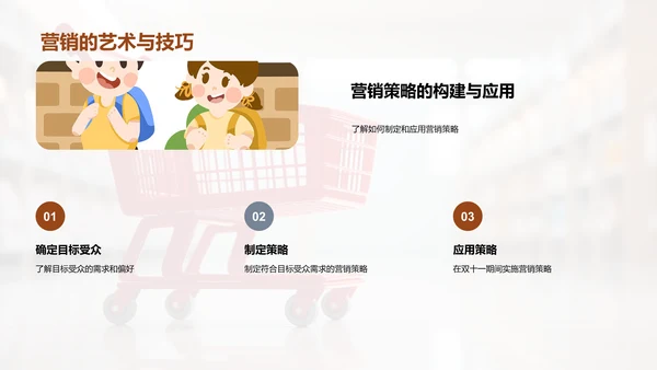 深度解析双十一营销