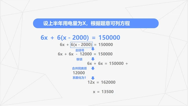 蓝色几何风初一数学解一元一次方程PPT模板
