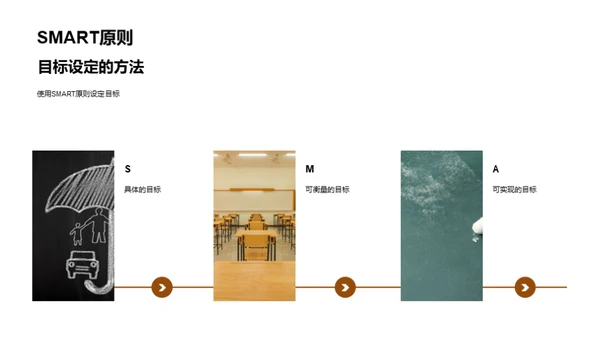实现梦想之路
