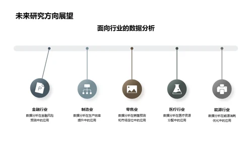 数据驱动的经济研究