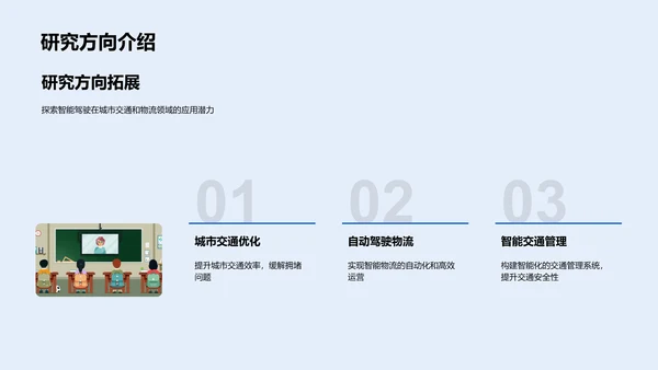 智能驾驶开题报告PPT模板