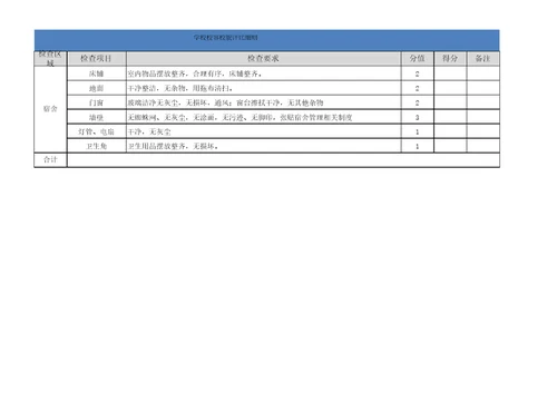 学校卫生检查评分细则表