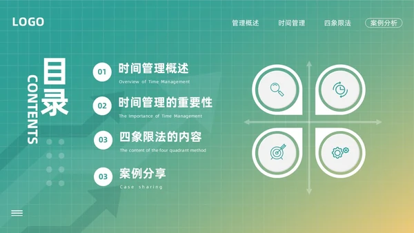绿色简约时间管理四象限法PPT模板宣传PPT动态PPT
