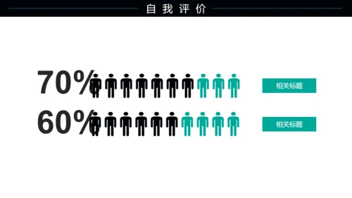科技智能家居机器人物联网通用PPT
