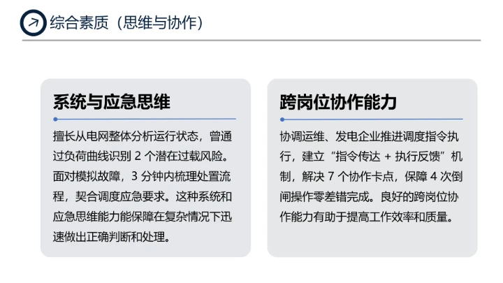 电气工程和自动化专业大学生求职个人能力综合展示职业生涯规划PPT模版