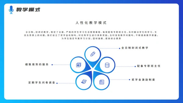 钢琴五线谱音乐培训机构招生计划培训通用PPT模板