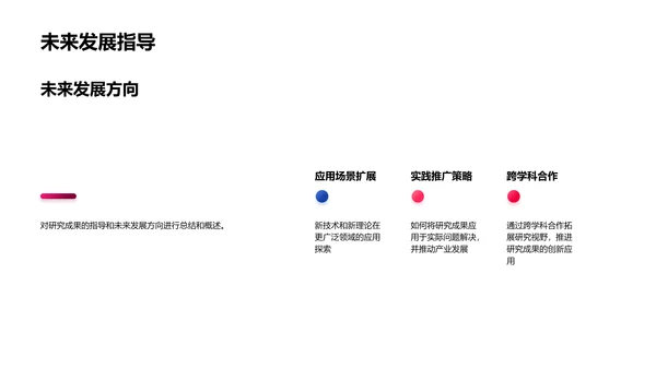 博士论文答辩报告PPT模板